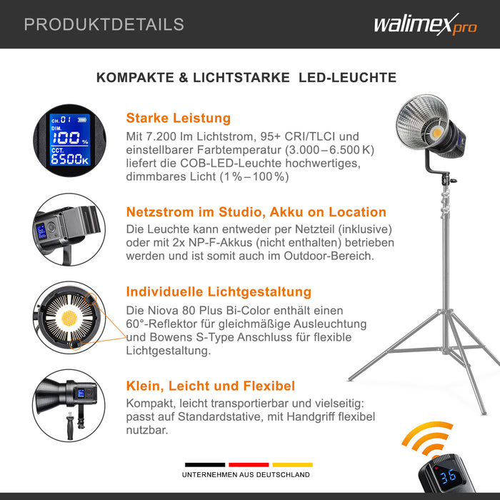 LED Niova 80 Compact Bi Colour 80W