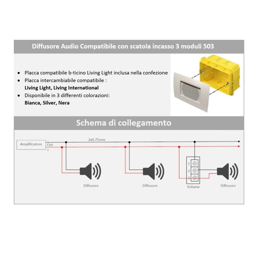 Trade Shop - Cassa Audio Altoparlante Ad Incasso Per Scatola Cassetta 503 Filo Diffusione 25w - Bianco