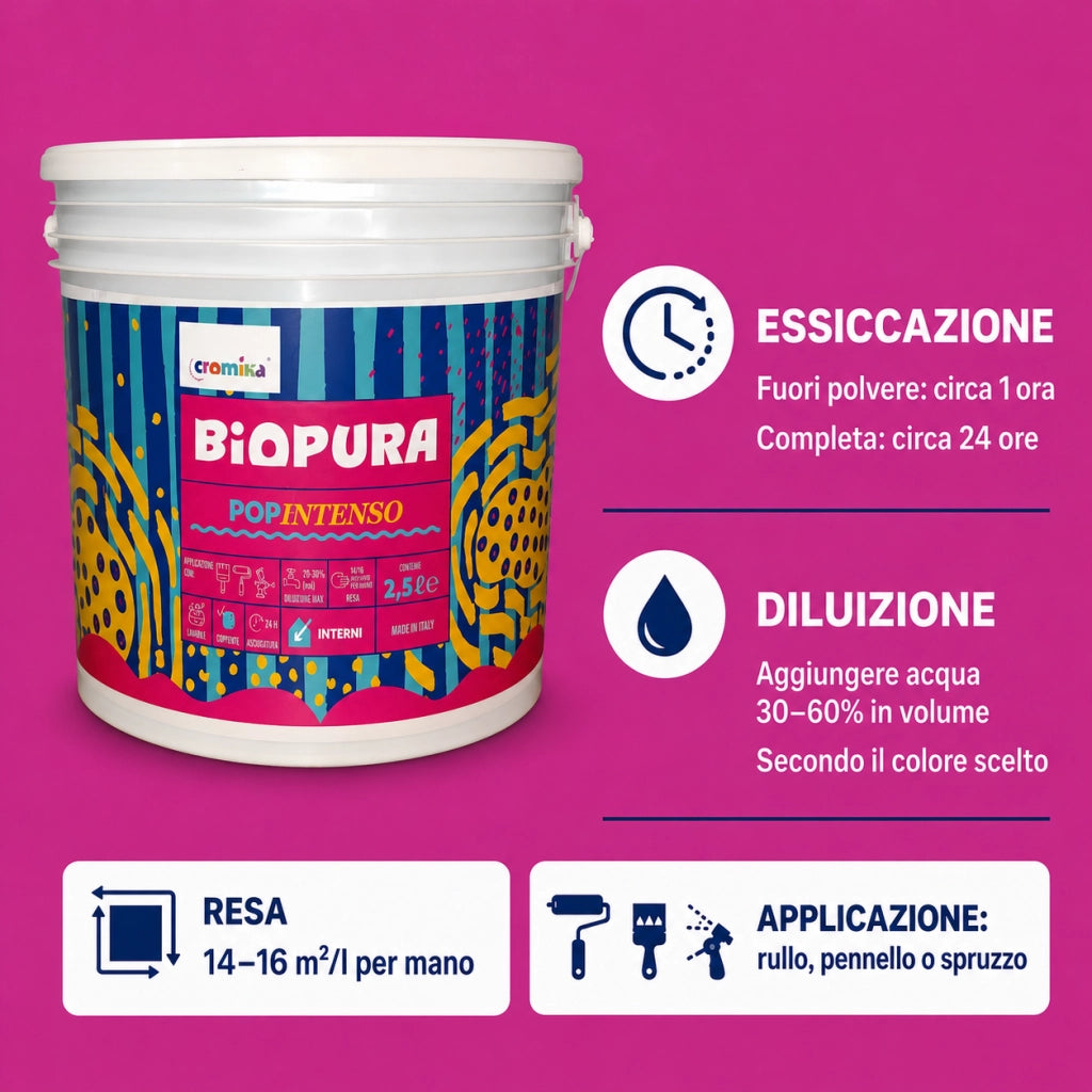 Popintenso palestra e decori interni pittura murale lavabile e coprente cromika *** formato 2.5 lt, colore- fucsia fo...