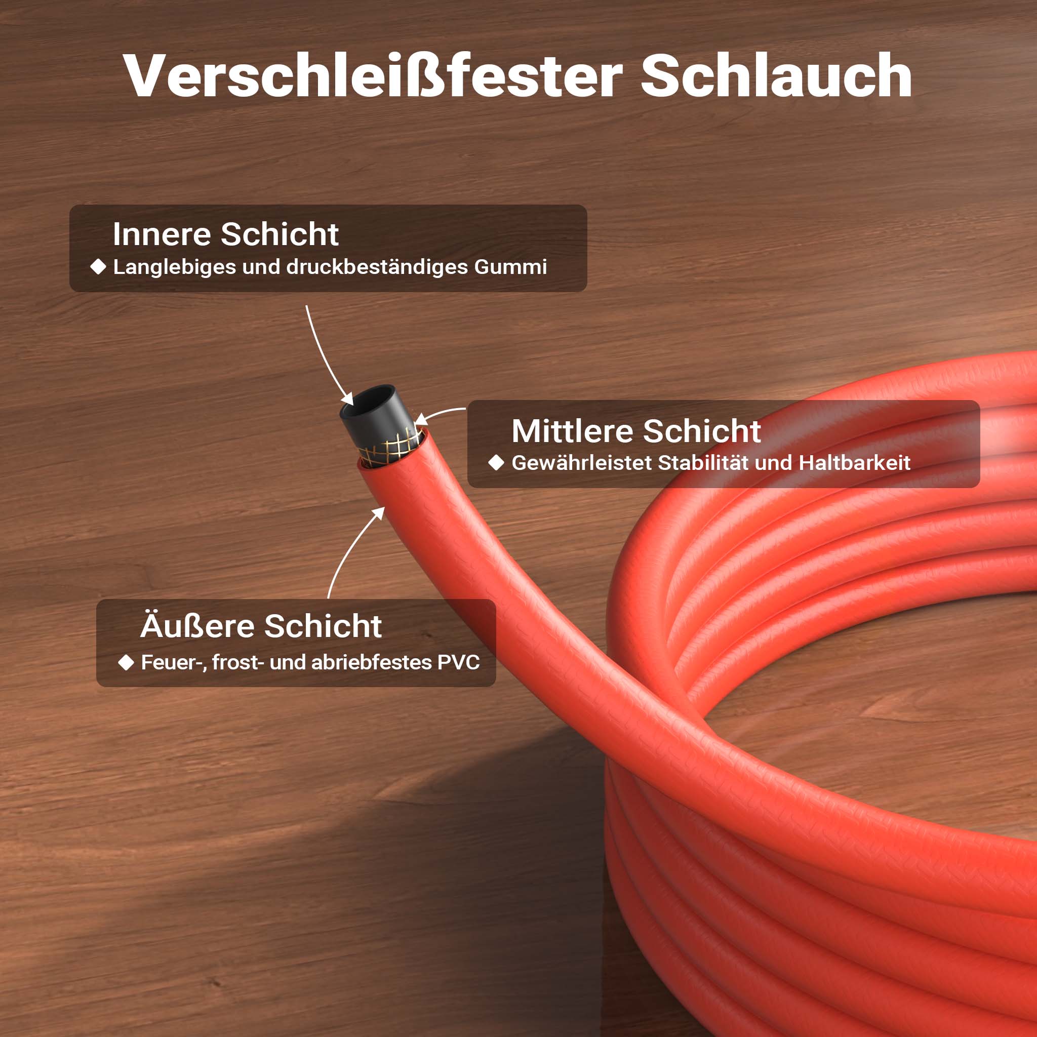 Bruciatore per erbacce a gas Diserbante per erbe infestanti Bruciatore Saldatore