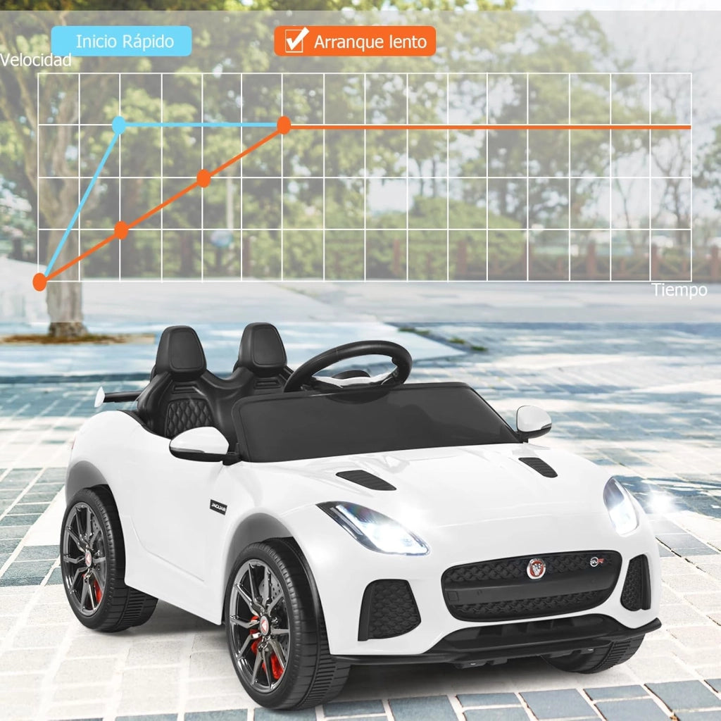 Macchina Elettrica per Bambini Jaguar 12V con Telecomando, Auto Elettrico a Pedale e Cinture di Sicurezza, Veicoli con Multimedia, Clacson e Luci, Velocità 3-5 km/h, Carico 25 kg (Bianco)