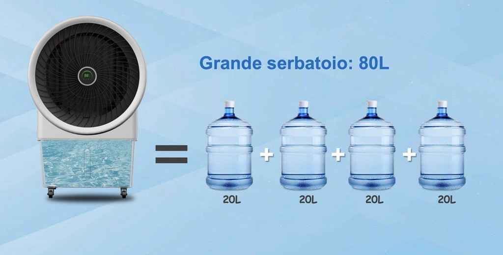 Raffrescatore Ventilatore per Grandi Ambienti con Ghiaccio o Acqua 250W Moel 9100 Turbo Cooler