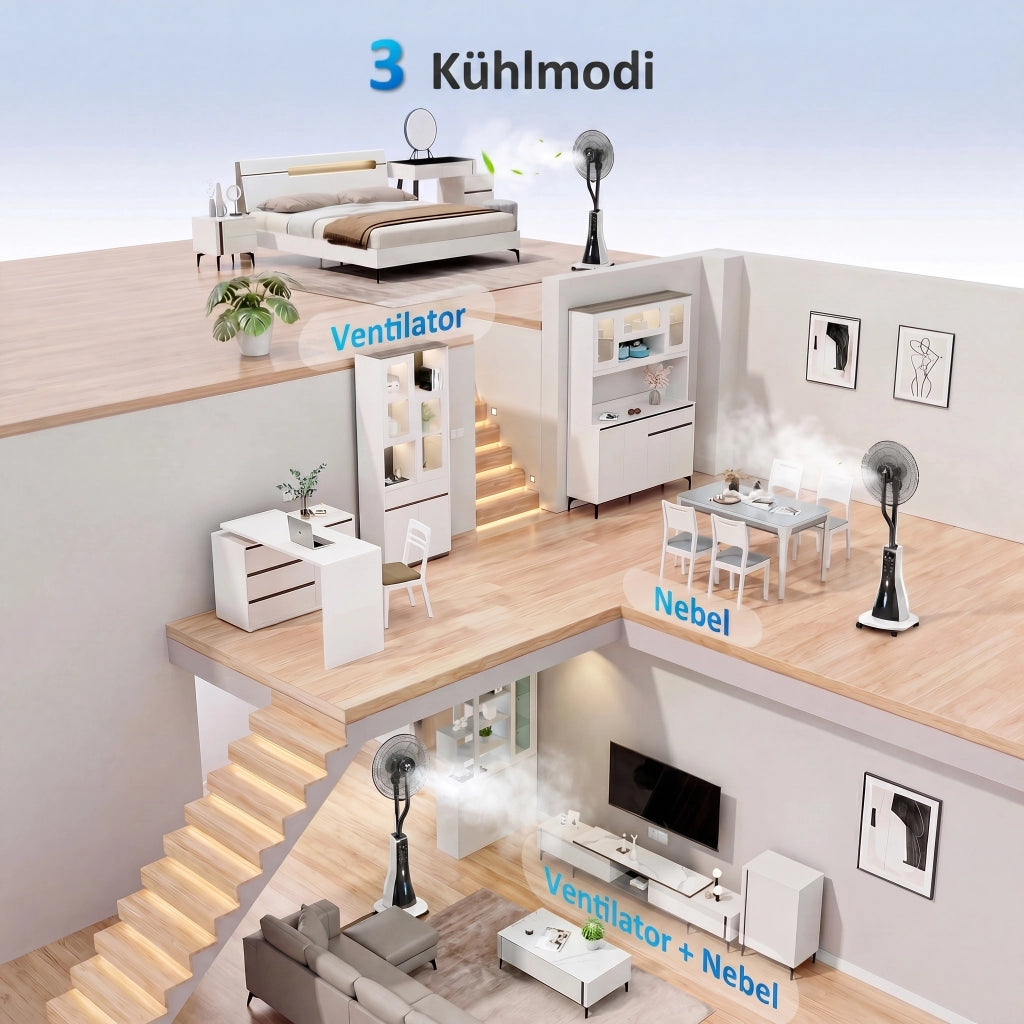 Ventilatore con nebulizzatore ¨C zephmum ¨C 3 velocit¨¤, serbatoio 3L, 75¡ã rotazione, nero+bianco