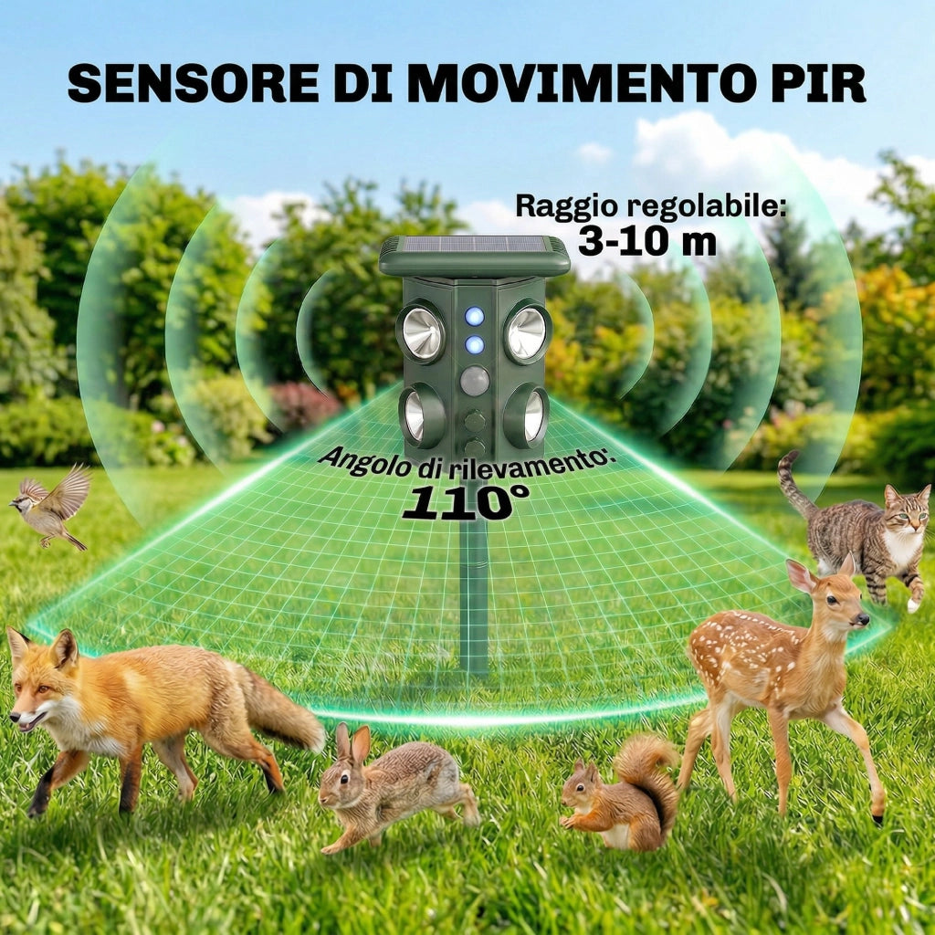Repellente Solare Ultrasonico per Gatti, 5 Modalit¨¤, Sensore PIR, Flash LED