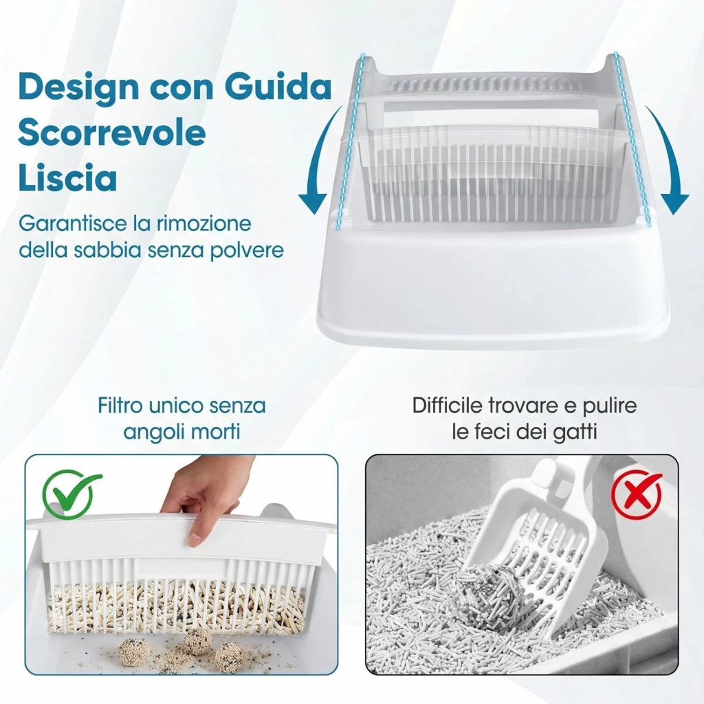 Lettiera per Gatti Semi-Automatica a Tetto Aperto, Toilette Antischizzo con Vassoio Estraibile a Cassetto, Paletta Scorrevole e Pedale Filtra Sabbia, Lettiera per Gatti fino a 10 kg (Bianco)