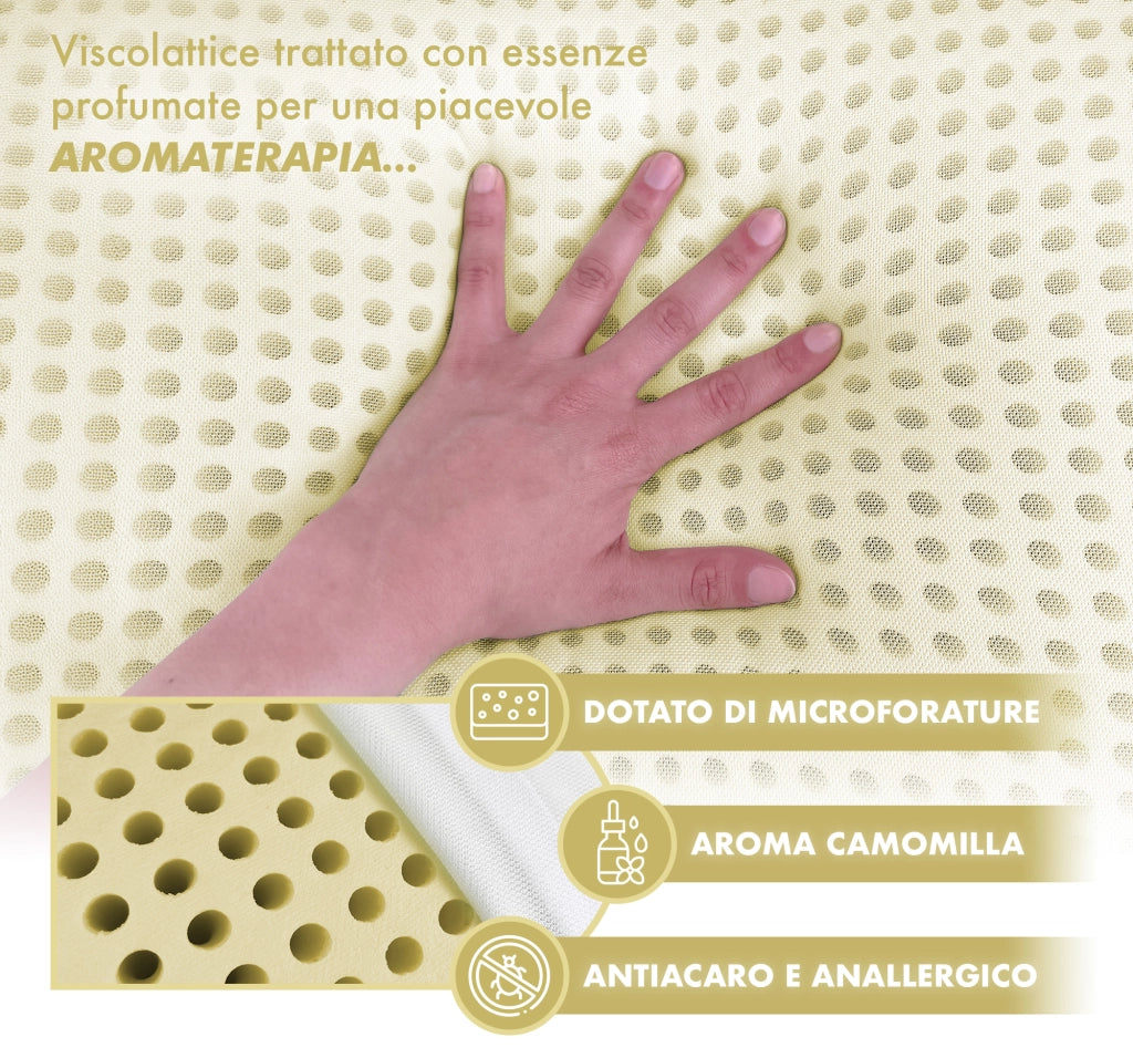 Guanciale In Memory Foam Microforato Profumato Aromaterapia Cuscino Letto Saponetta Prodotto Italiano Traspirante Sfoderabile Colorato Anallergico Camomilla