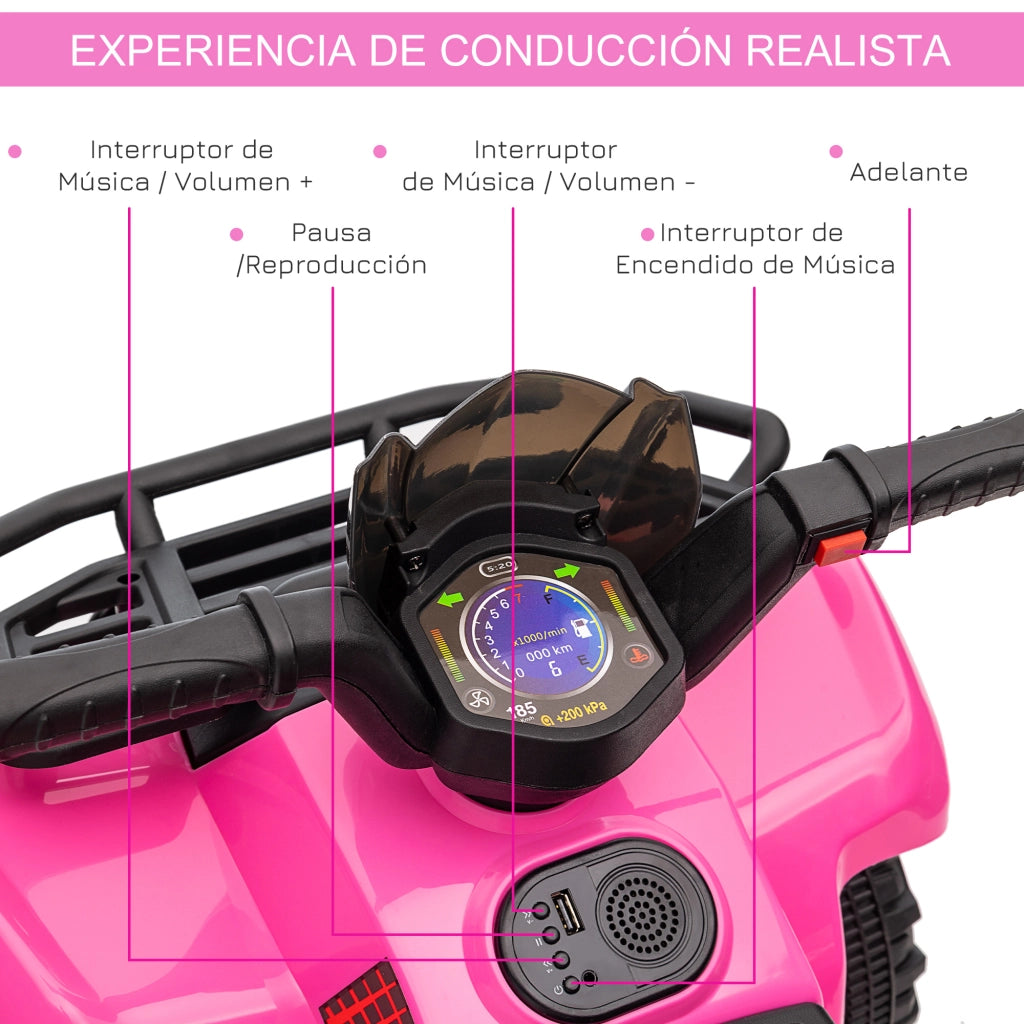 Quadro Elettrico per Bambini ¨C zephmum ¨C Rosa 70x42x45 cm