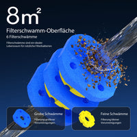 CPF-180 Filtro a pressione per laghetto con UVC da 11 W per 6.000 l