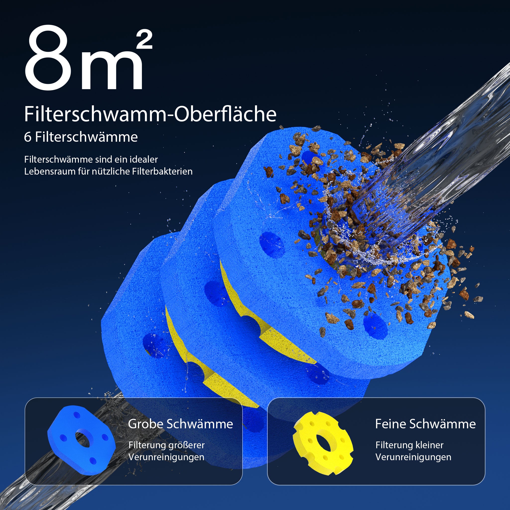 CPF-180 Filtro a pressione per laghetto con UVC da 11 W per 6.000 l