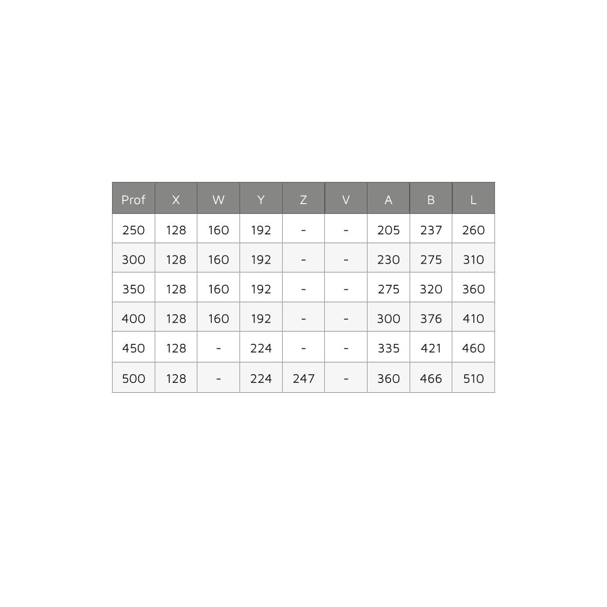 Guide a Scomparsa Silver per Cassetti ad Estrazione Totale P300 Zincato Bianco Acciaio Emuca