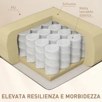 Poltrona Relax Elettrica Reclinabile Girevole con 2 Portabicchieri, Telecomando, Poggiapiedi e 4 Tasche Laterali, in Pelle PU, Legno e Acciaio, Crema