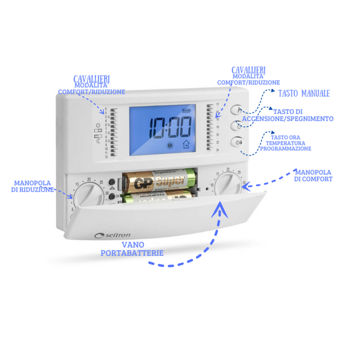 Cronotermostato digitale giornaliero a batterie seitron freetime plus bianco
