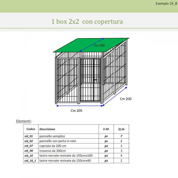 Recinto per cani box modulare metri 2 x 2 con copertura e viteria compresa