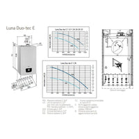 Caldaia baxi metano duotec compact e24 condensazione classe a camera stagna