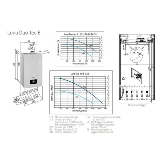 Caldaia baxi metano duotec compact e24 condensazione classe a camera stagna
