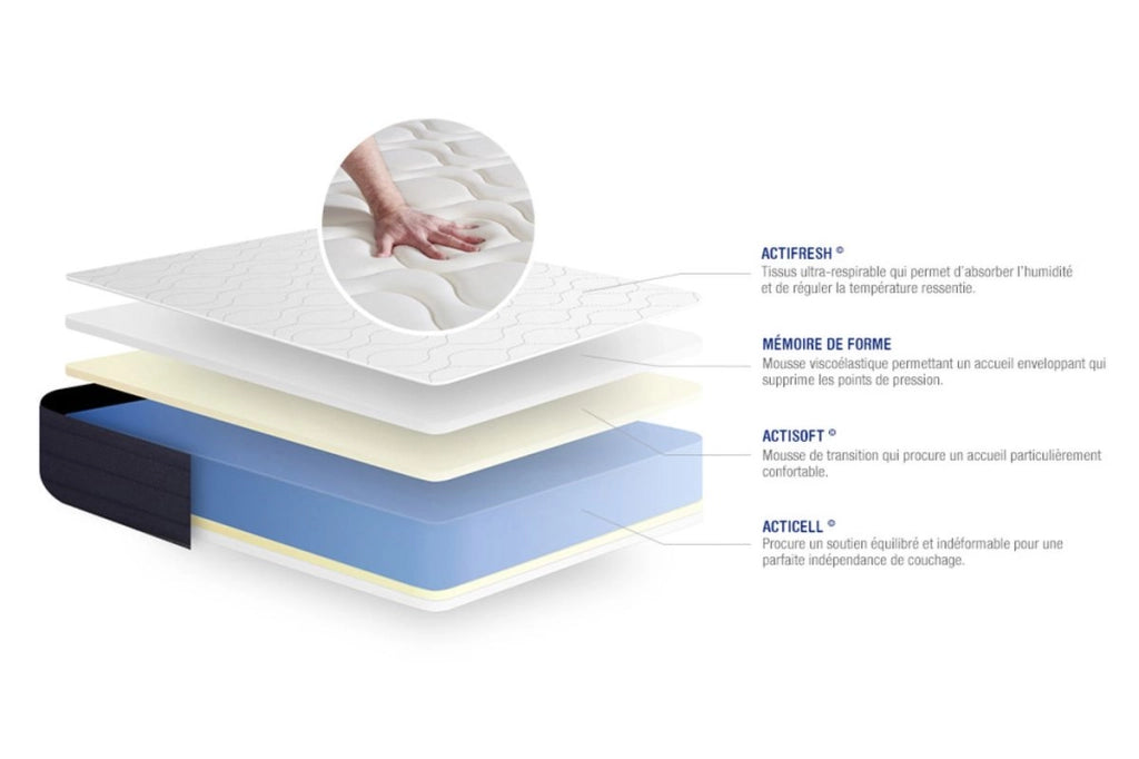 Kit rete e materasso matrimoniale Actimemo sleep 90x200cm - Spessore : 22cm- memory foam - Bilanciato -
