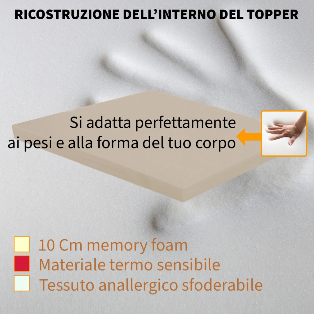 Topper memory H10 Cm molto morbido e avvolgente | TOPPER MEMORY anche per pesi extra singolo 85X190 Cm | Topper design americano sfoderabile con elastici per fissaggio - CUPID H10