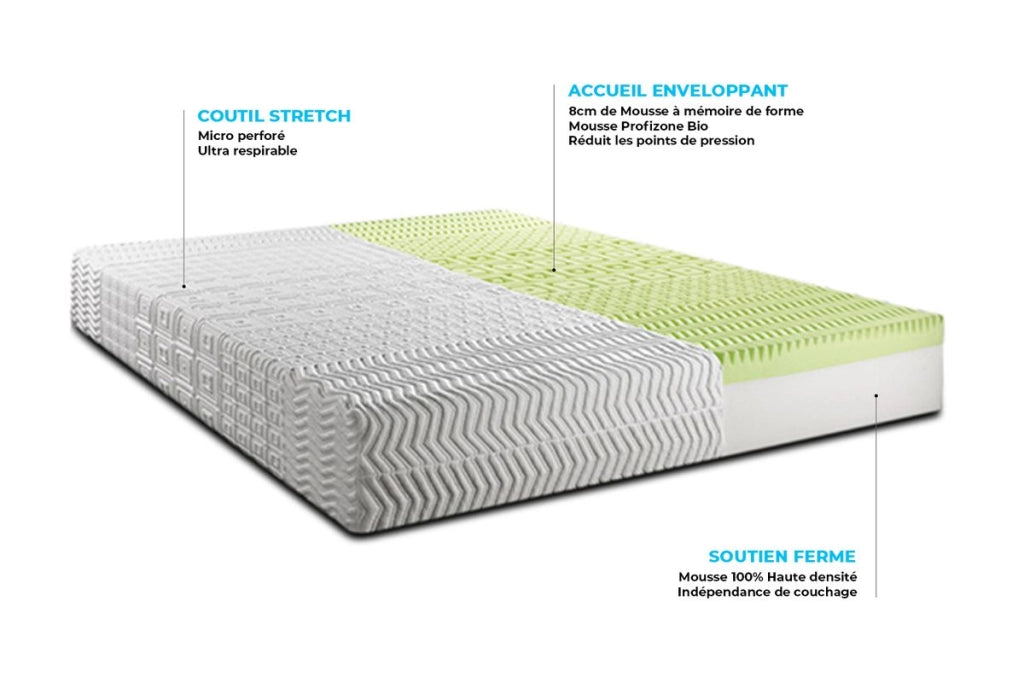 Materasso 90x200 cm Memory foam - Biocare