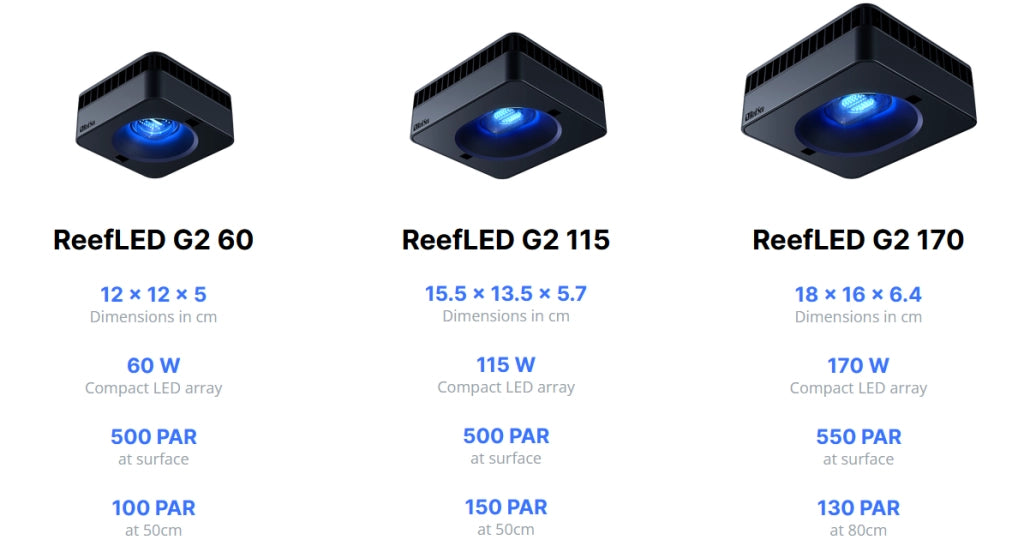 Red Sea Reef Led G2 - plafoniera Wi-Fi per acquari marini Modello: 170