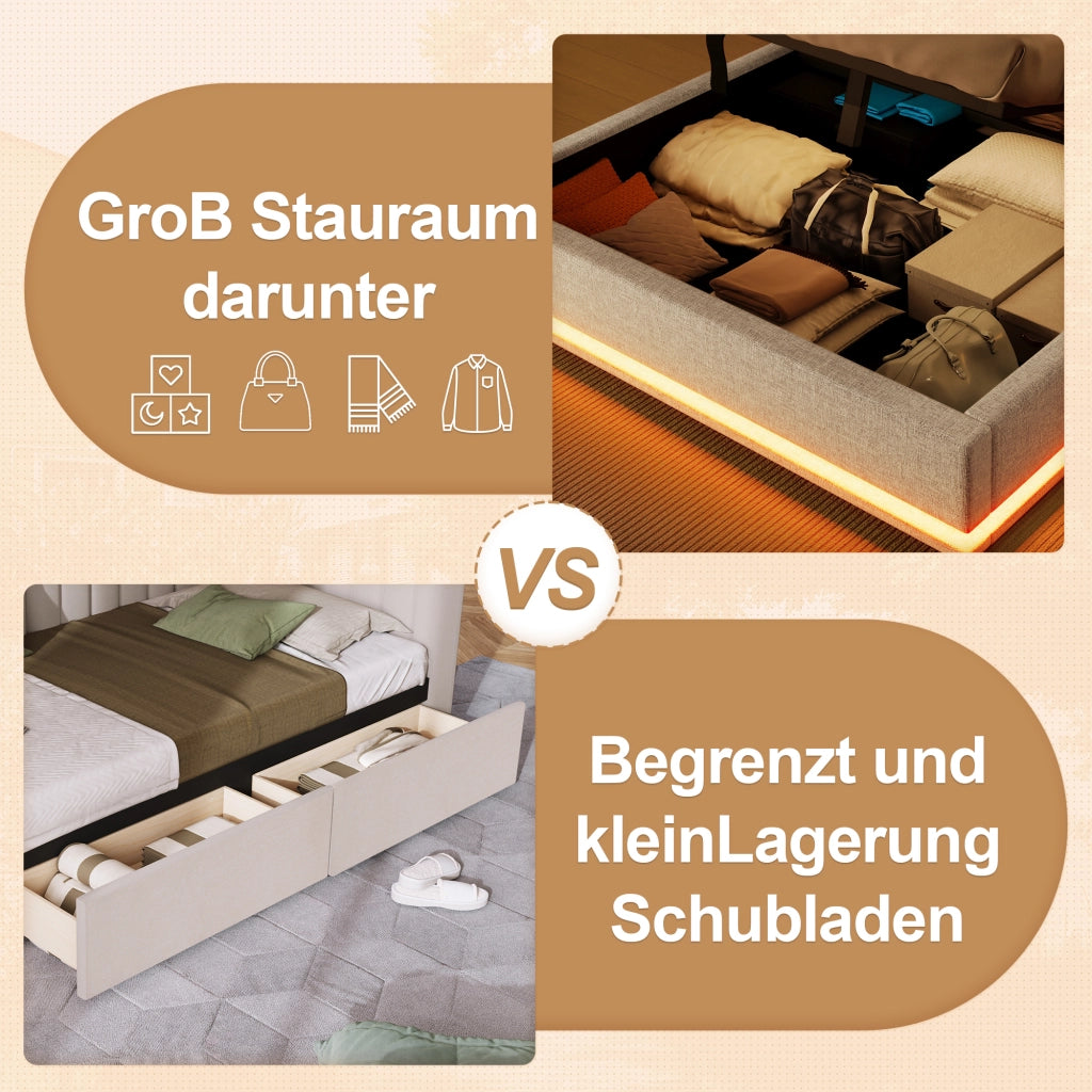 DESMIU Letto Contenitore 140 × 200 cm 2 Posti con LED, USB, Tipo C e Ripiani, Senza Materasso, Lino Beige