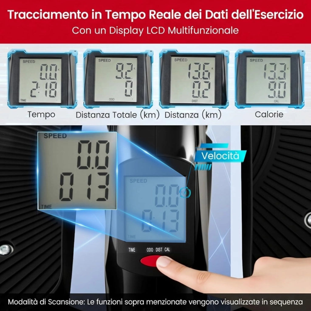 Ellittica da Casa, Ellittica sotto Scrivania Salvaspazio con Display e Resistenza Magnetica Regolabile, Pedaliera Riabilitazione Silenziosa e Portatile per Gambe e Cardio a Basso Impatto