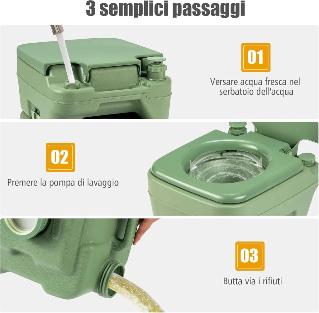 20L Toilette Portatile con Serbatoio d'Acqua Rimovibile a Maniglia,WC Chimico da Esterno per Campeggio, Water Portatile per Adulti e Anziani, Supporto Carico 150kg, 36 x 42 x 43 cm (Verde)