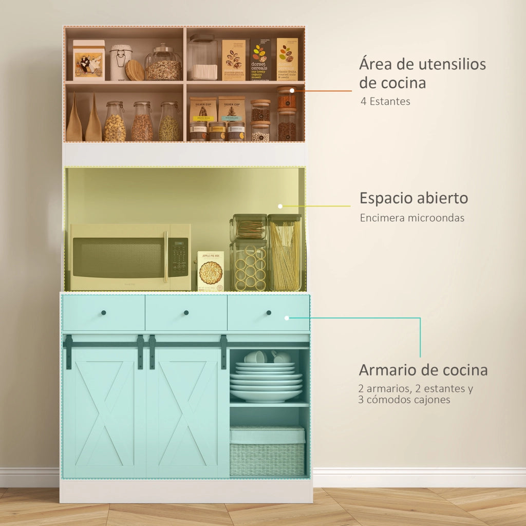 Armadio Cucina con 2 Ante Scorrevoli 3 Cassetti e Ripiani ¨C Zephmum ¨C Bianco 93.5x40x180cm