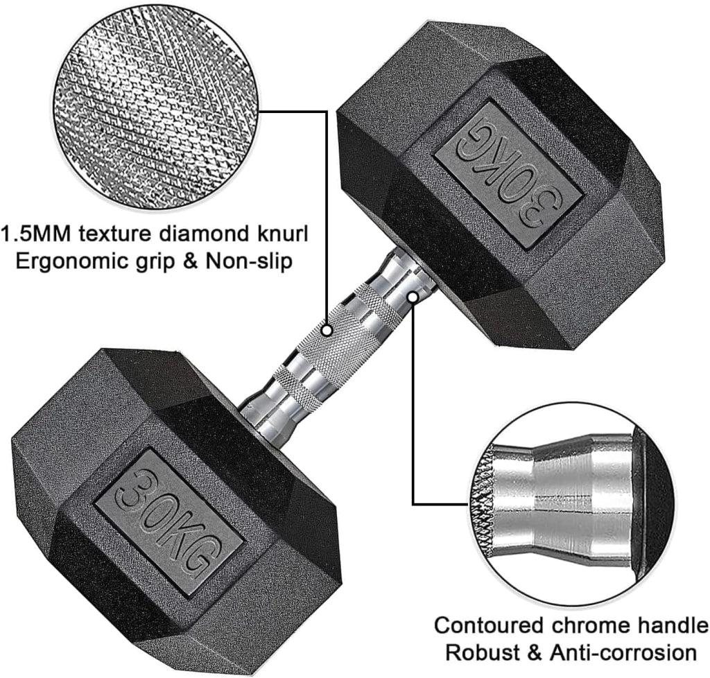 Set di 2 manubri esagonali, 10 – 30 kg, con rivestimento antiscivolo, impugnatura ergonomica, set di manubri corti in gomma polimerica, per allenamento aerobico