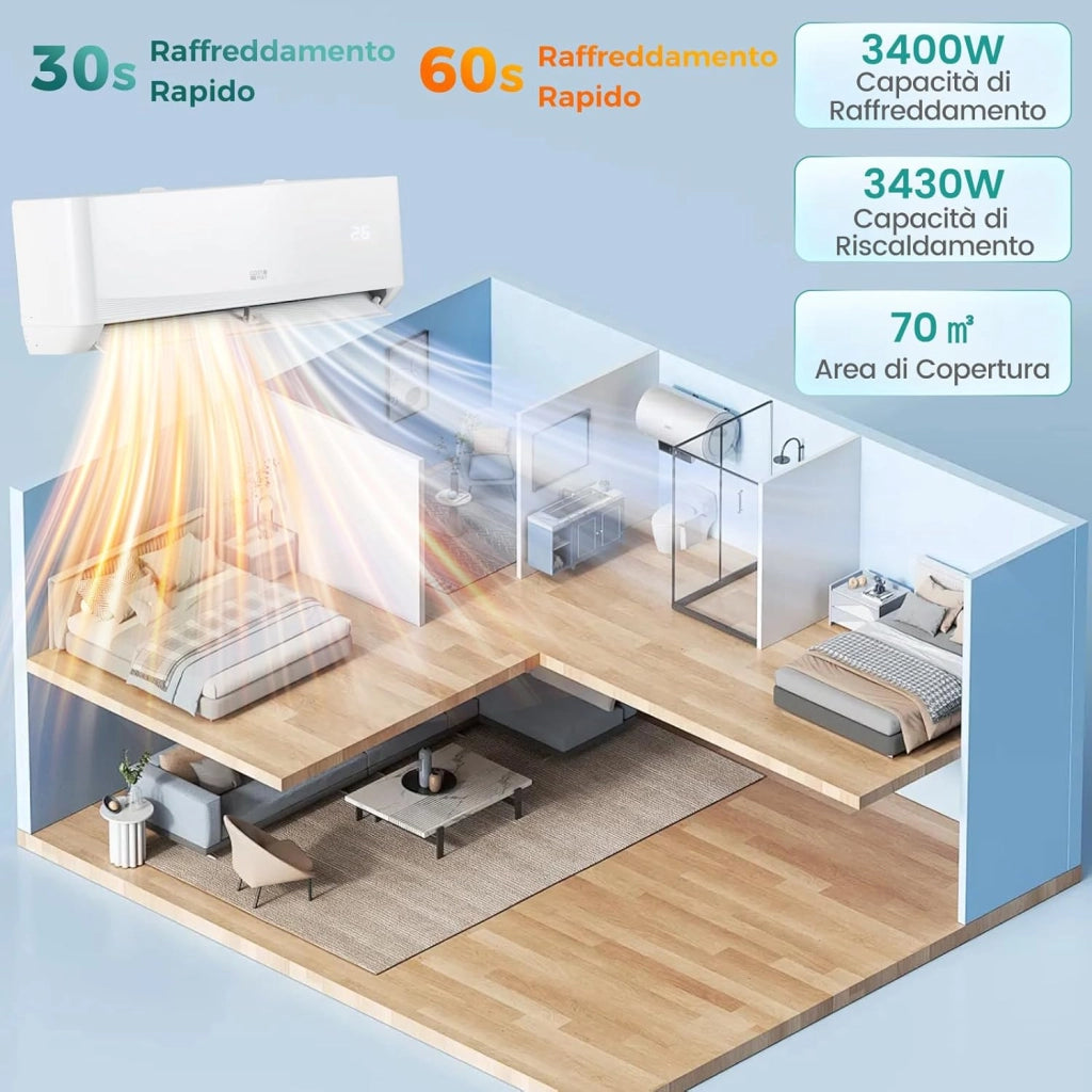 Climatizzatore Monosplit, Condizionatore Split con Pompa di Calore, Tecnologia Inverter, Flusso d’aria 4D con 8 Velocità, Funzione di Autopulizia e Timer di 24 ore (12000BTU, 3,4kW)