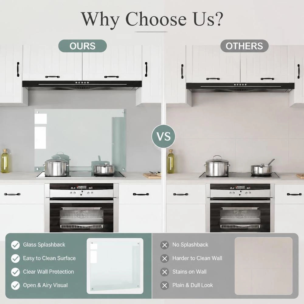 Kitchen Backsplash, Transparent, 90x60 Cm, Tempered Glass
