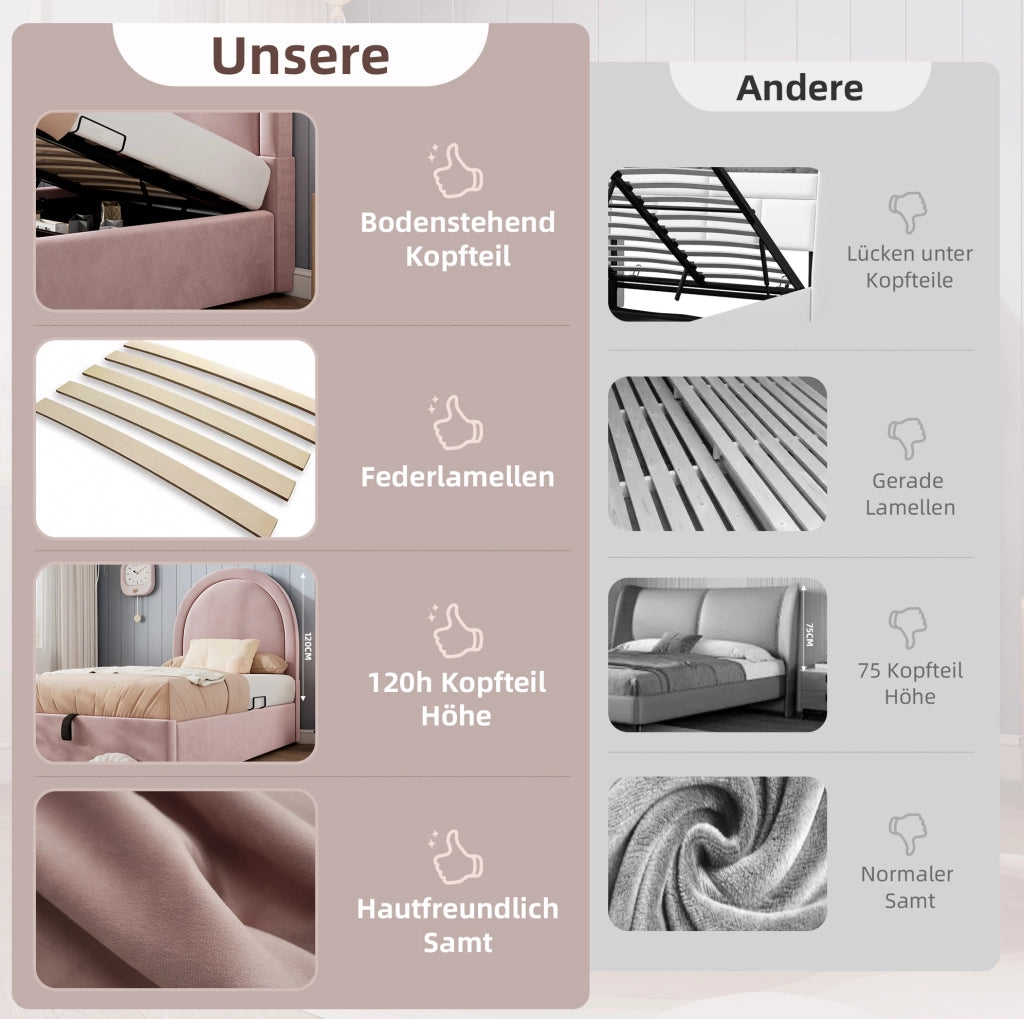 Letto imbottito singolo 90x200 cm rosa in velluto con contenitore