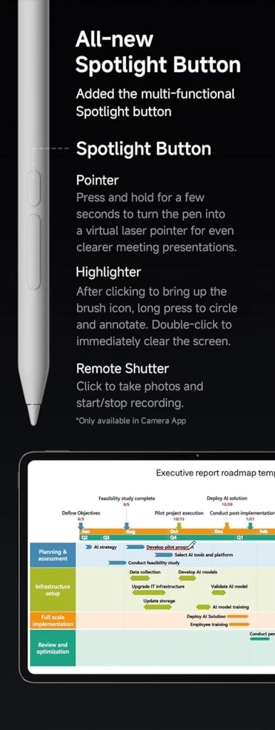 Focus Pen per Xiaomi Pad 7, sensibilità alla pressione, latenza ultra bassa, forza di attivazione 0 g