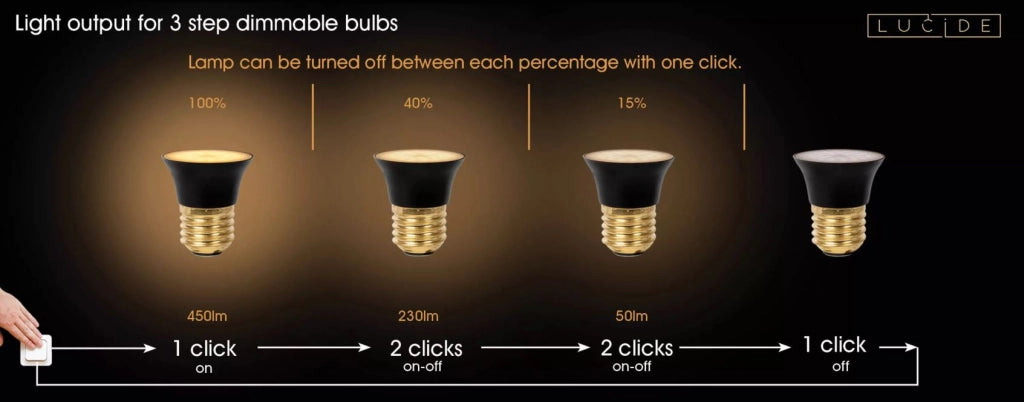 Lampadina LED G45 E27 5W dimmerabile nero oro 2700K Lucide