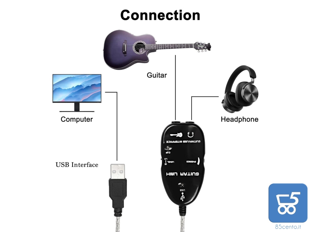 Scheda audio USB Guitar Link per Chitarra Adattatore USB di registrazione PC MAC Lunghezza 1 Metro con Uscita Cuffie