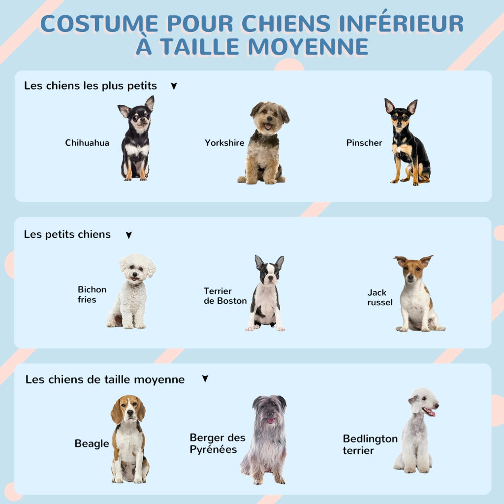 Cuccia per Cani da Esterno in Plastica Bianco ¨C zephmum ¨C 65x75.7x63cm