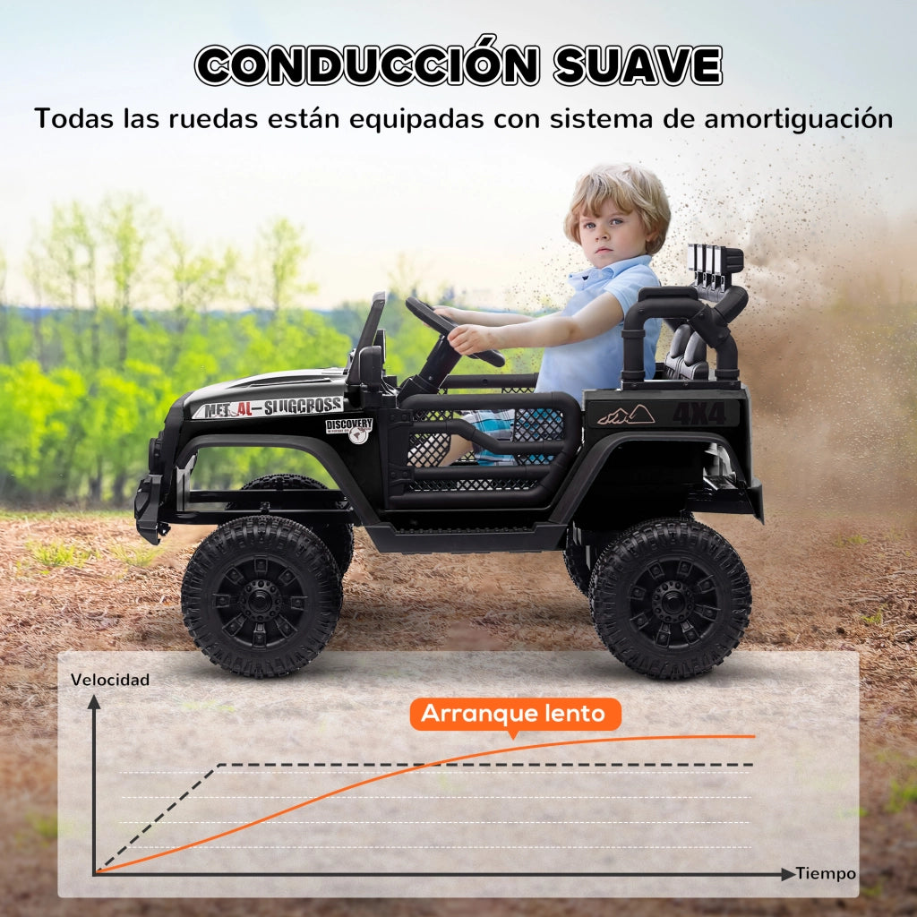 Auto Elettrica per Bambini con Telecomando ¨C Zephmum ¨C Nero