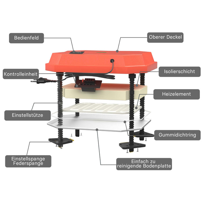 Fudajo Chioccia artificiale 25x30cm 20W Piastra termica per 15-20 pulcini, temperatura regolabile