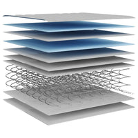 Materasso a Molle Bonnel Medio 80x200 cm 372927