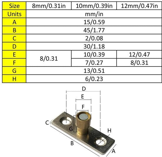 Geleidingswiel 12 mm - Deurgeleider per Schuifporte - Vloergeleider - Ruote Silenziose - Installazione Facile - Materiali di Alta Qualità - Deurgleider