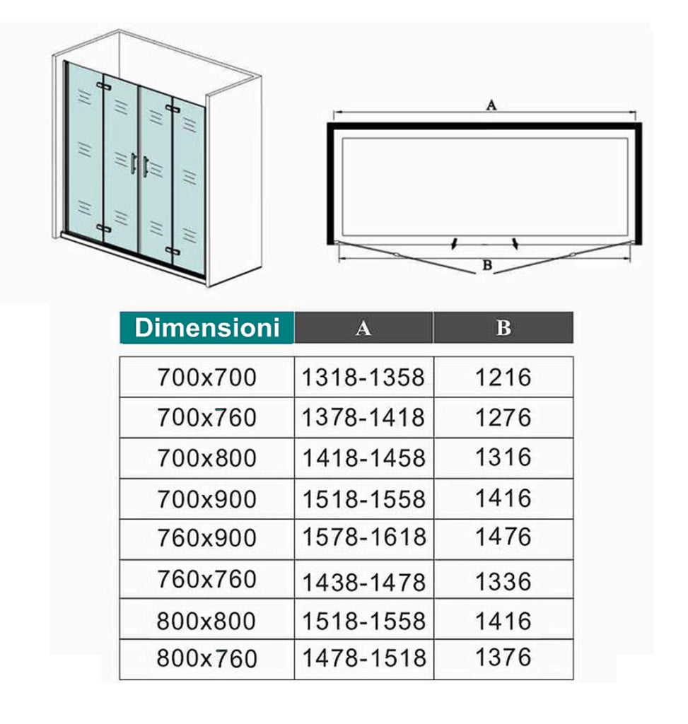 Box Doccia in Linea per Nicchia 185 cm Doppia Porta Battente 4 Ante Pieghevoli Saloon Vetro Temperato 6 mm Anticalcare 147 cm (76+76: 1438-1478 mm)