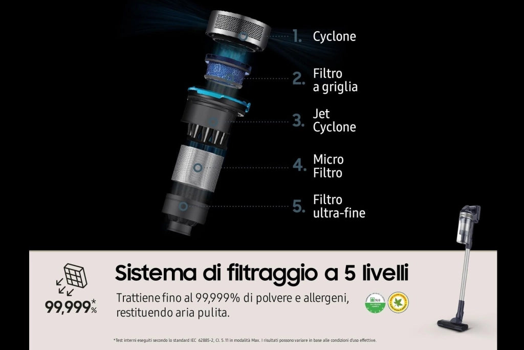 Samsung VS15A60AGR5 Scopa Elettrica senza filo Jet 65 pet 150W