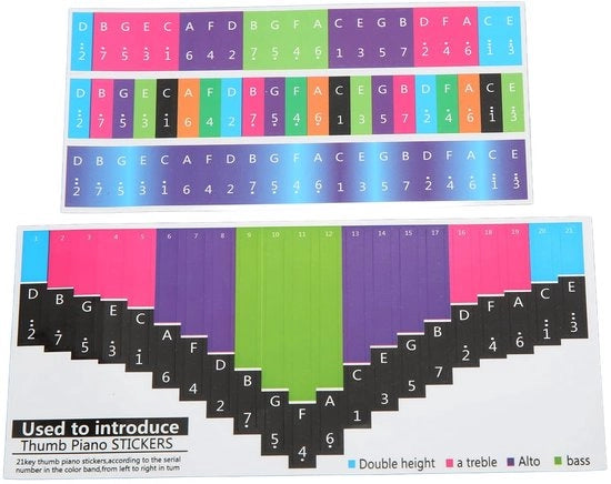 Etichette per Kalimba - Stickers per Pianoforte per Dito - Buona Adesione - 17/21 Tasti - Decorazione Musicale - Adatto per Principianti e Bambini