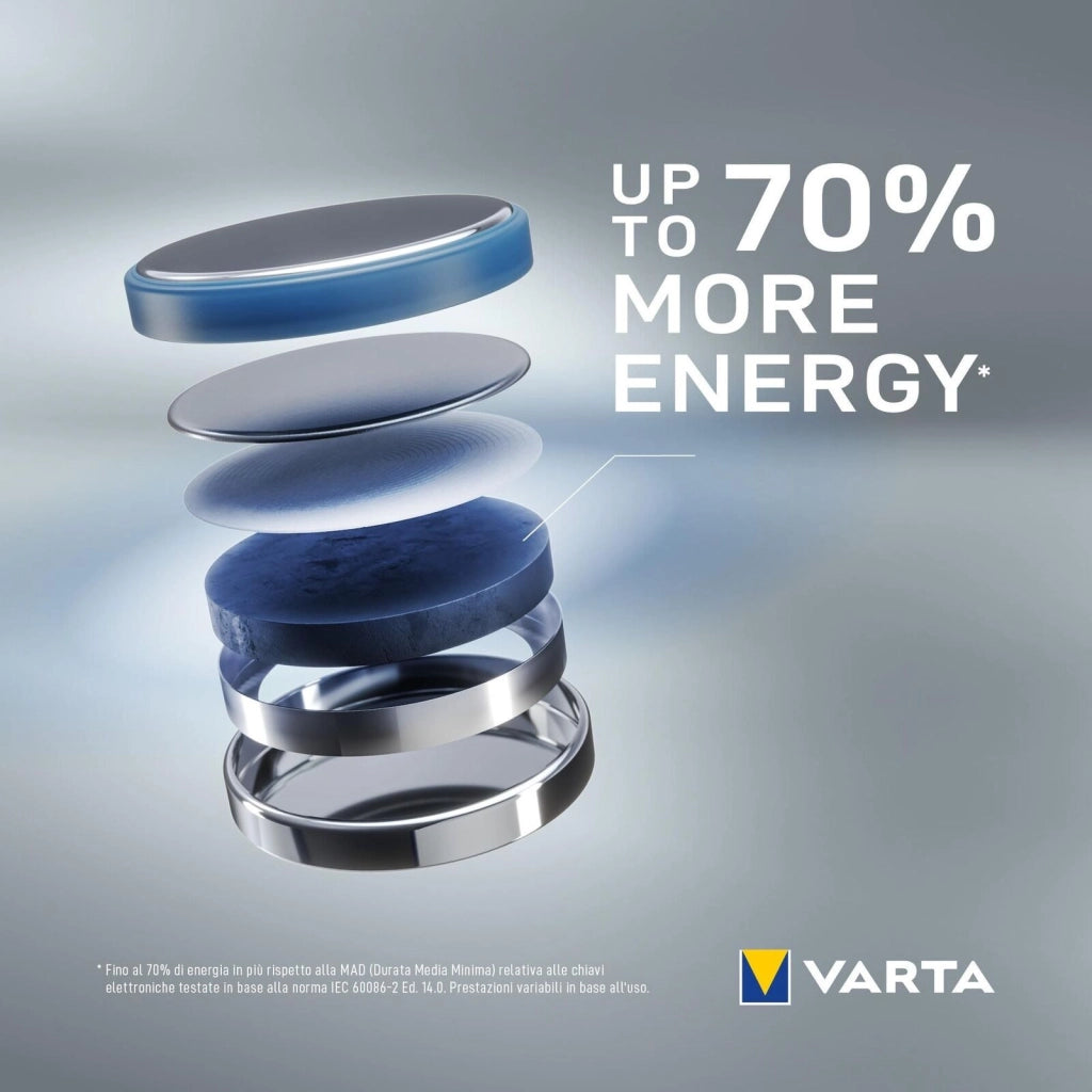 Varta 06032101401 LITHIUM Coin Batteria a bottone 3V 220 mAh CR2032 colore Metallico