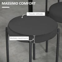 Set 4 Sgabelli Bassi e Rotondi in Metallo e Tessuto Effetto Velluto, 41.5x41.5x46 cm, Nero