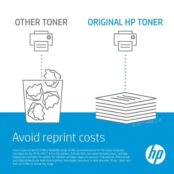 Cartuccia toner nero originale HP 89A - Laser - Alta resa - 5000 pagine