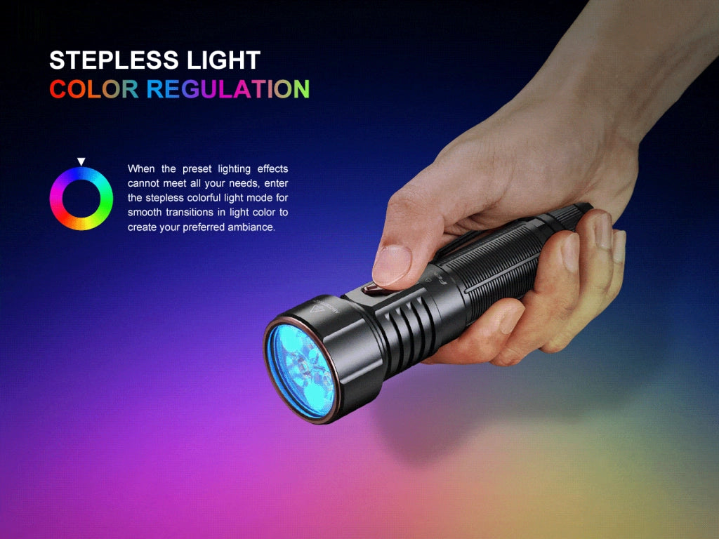 Torcia LED FENIX LD36R 3600 lumen 380 metri