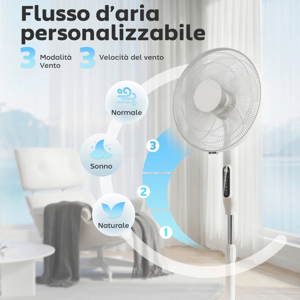 Ventilatore da Terra 45x42x138 cm con Telecomando 3 Velocità e 2 Modalità in ABS PP Acciaio Bianco