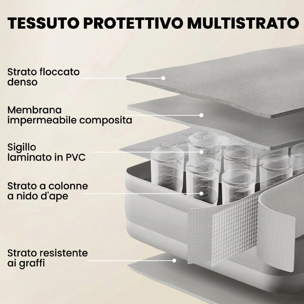 Materassino Autogonfiante Singolo ¨C zephmum ¨C Grigio, Floccato