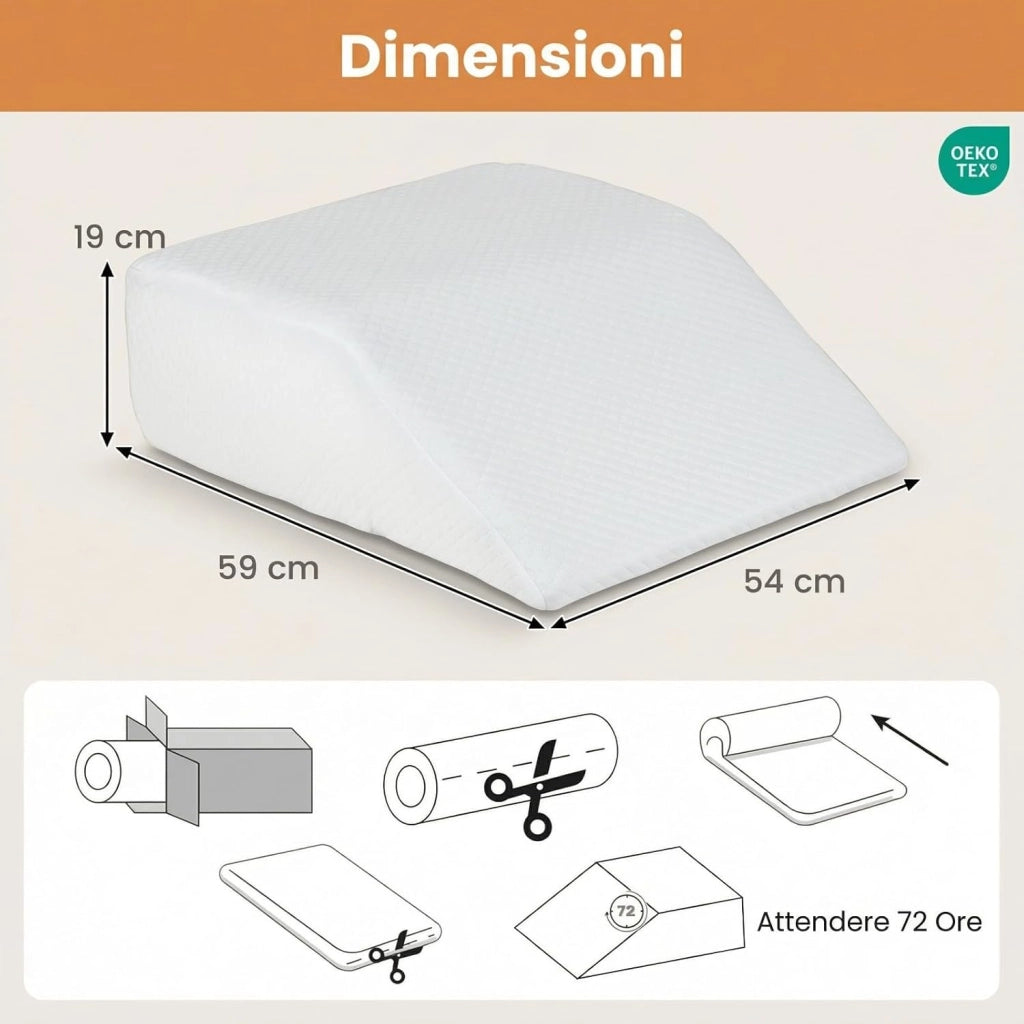 Cuscino per Gambe, Cuscino a Cuneo di Memory Foam, con Rivestimento Traspirante Smontabile, Cuneo in Schiuma per Dopo un Intervento Chirurgico Gravidanza e Lesione (Bianco)