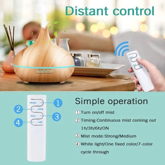 Diffusore di aromi - libero da BPA, aromaterapia, umidificatore a ultrasuoni \ umidificatore ultracompacto e silenzioso